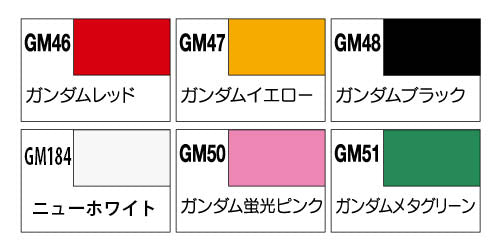 ガンダムマーカー細先タイプセット1