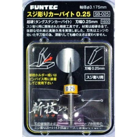 スジ彫リカーバイト0.25