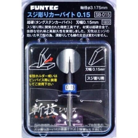 スジ彫リカーバイト0.15