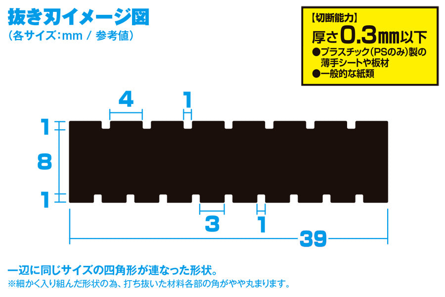 HGﾃﾞｨﾃｰﾙﾊﾟﾝﾁ四角② 3mm/4mm