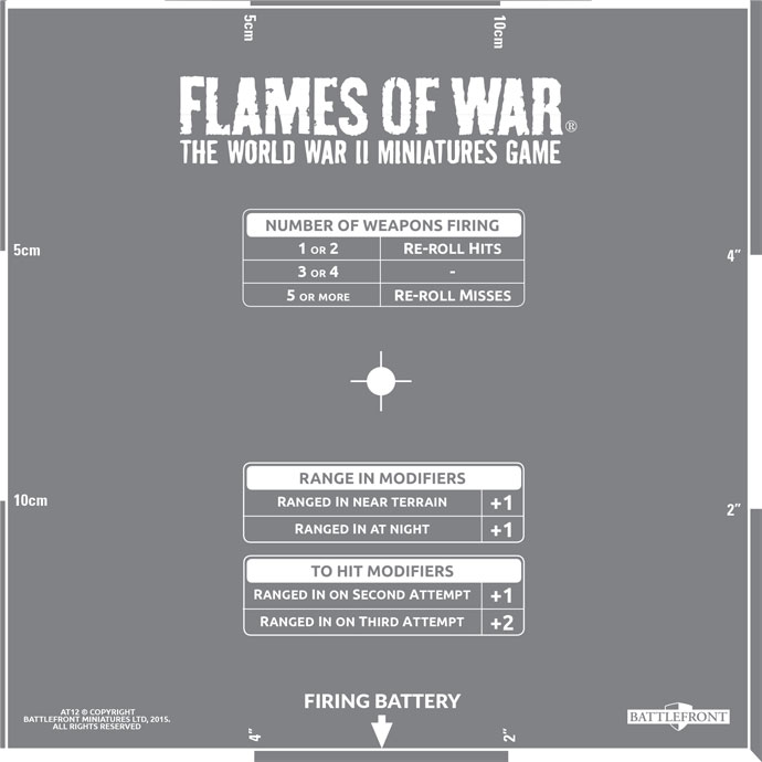 Artillery Template (etched)