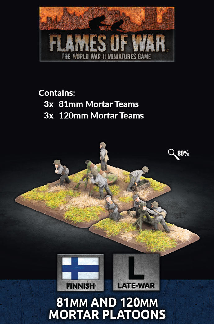 81mm and 120mm Mortar Platoons