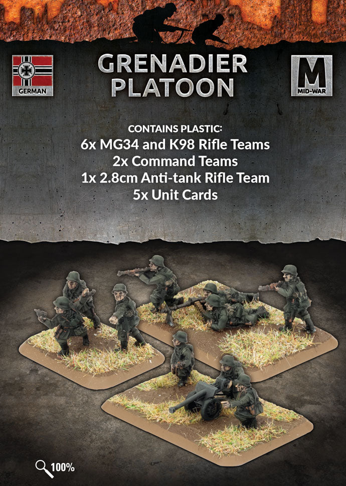 Grenadier Platoon (Mid War x43 Figures Plastic)