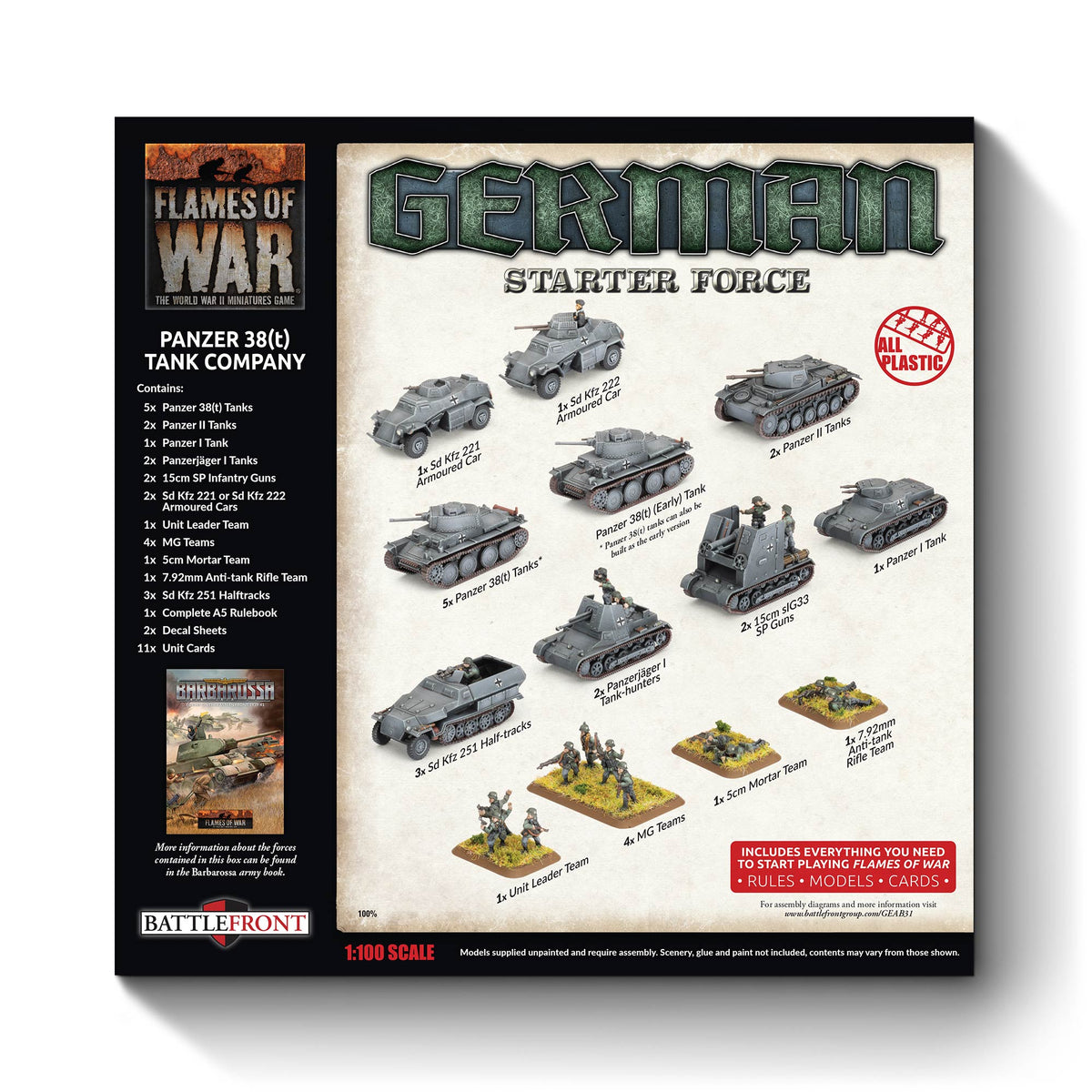 geab31 German 38(t) Tank Company Starter Force