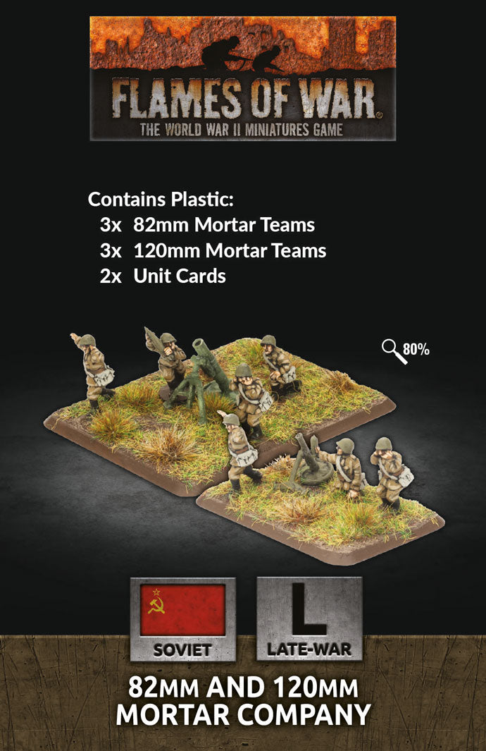 82mm and 120mm Mortar Company (Plastic)