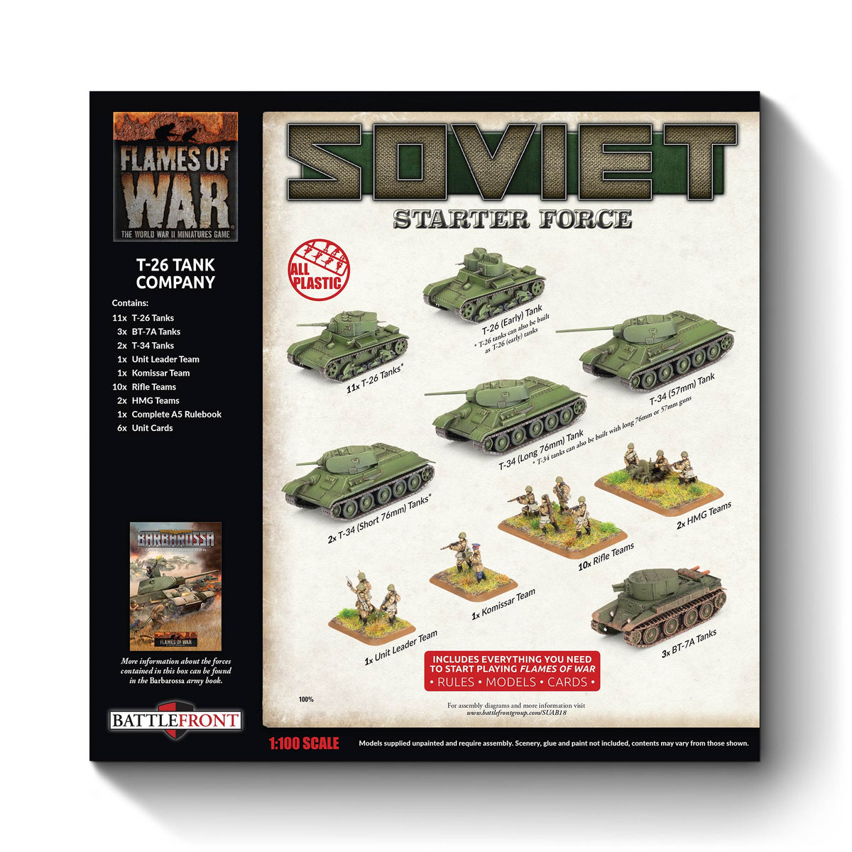 suab18 Soviet T-26 Tank Battalion Starter Force