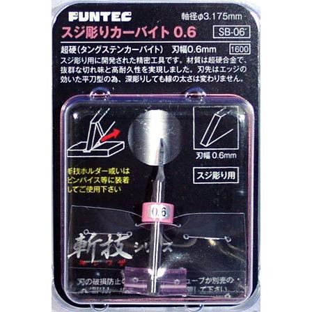 ｽｼﾞ彫ﾘｶｰﾊﾞｲﾄ0.6