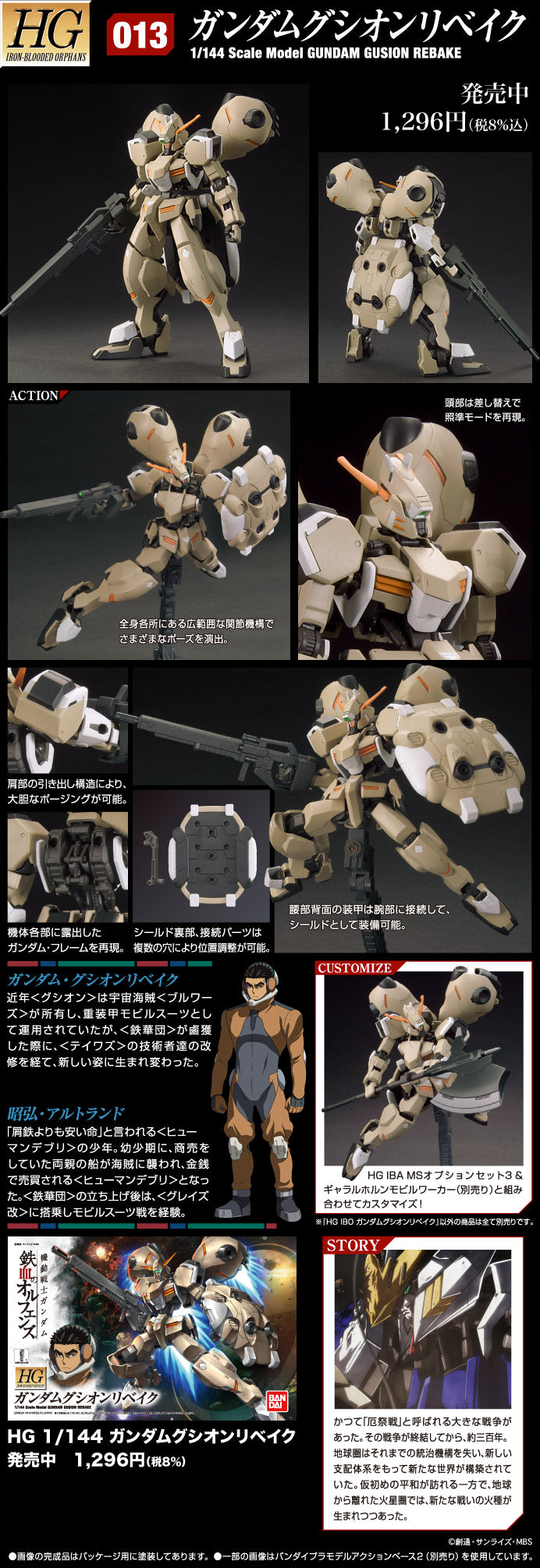 HG 1/144 ガンダムグシオンリベイク