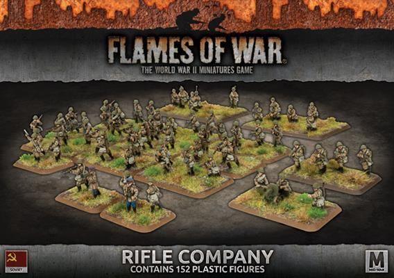 Rifle Company (Mid war x135 Figures Plastic)