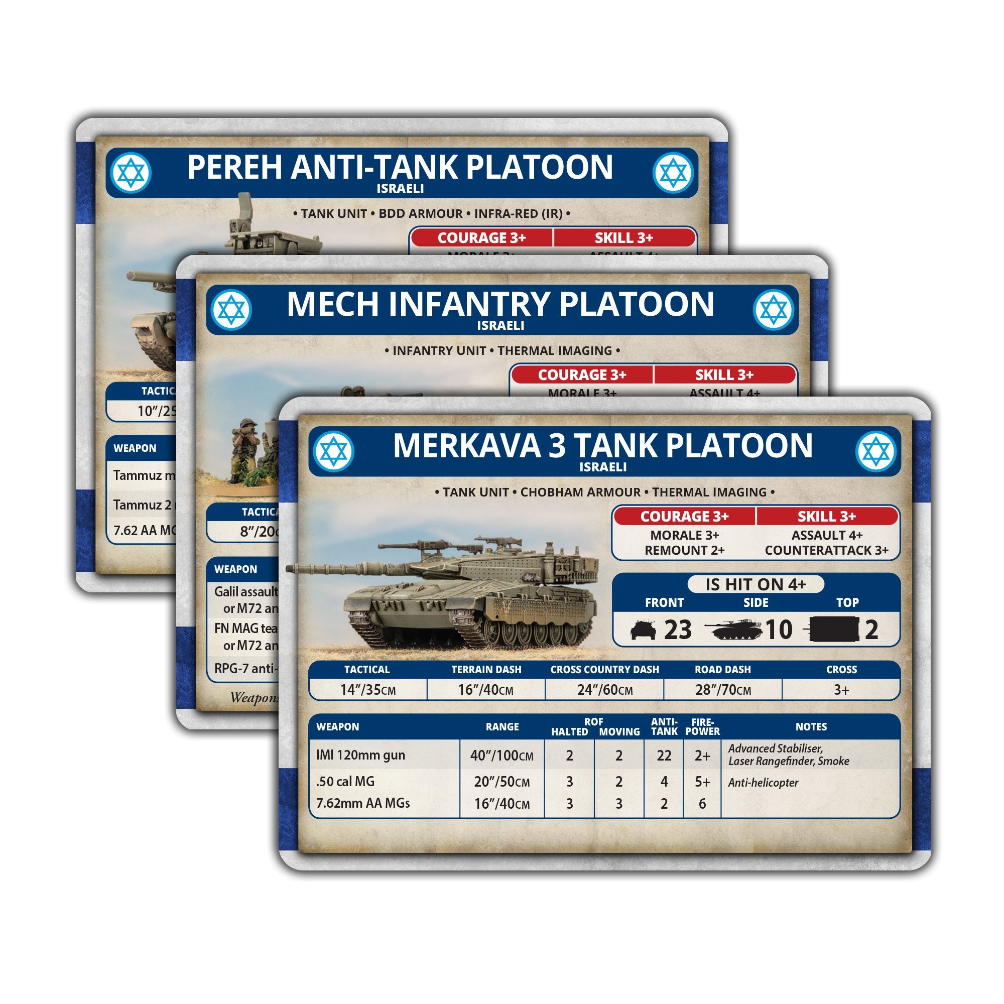 ww3-10u Israeli Unit Card Pack (x48 Cards) - Limited Edition