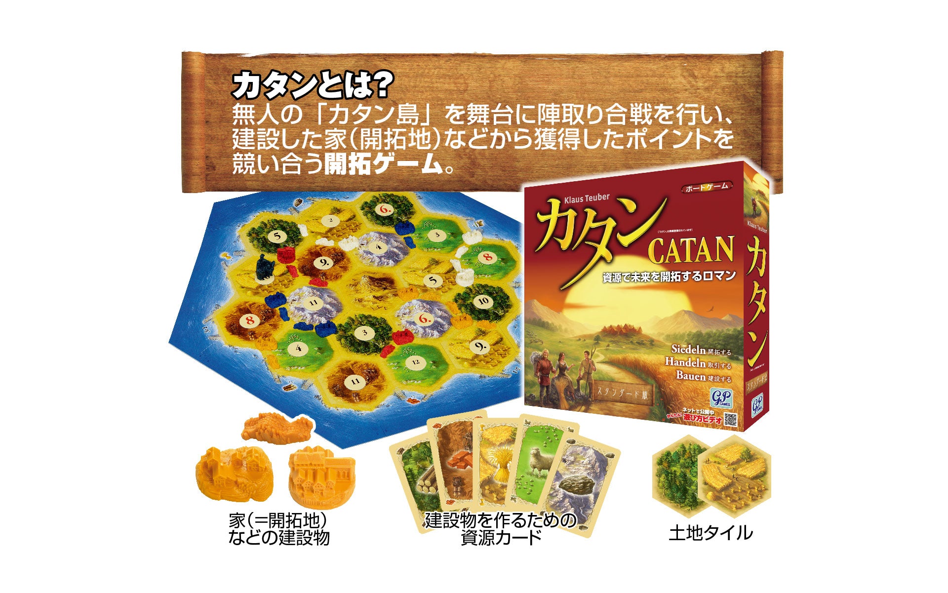 カタン　開拓者たち