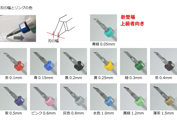 ｽｼﾞ彫ﾘｶｰﾊﾞｲﾄ0.1